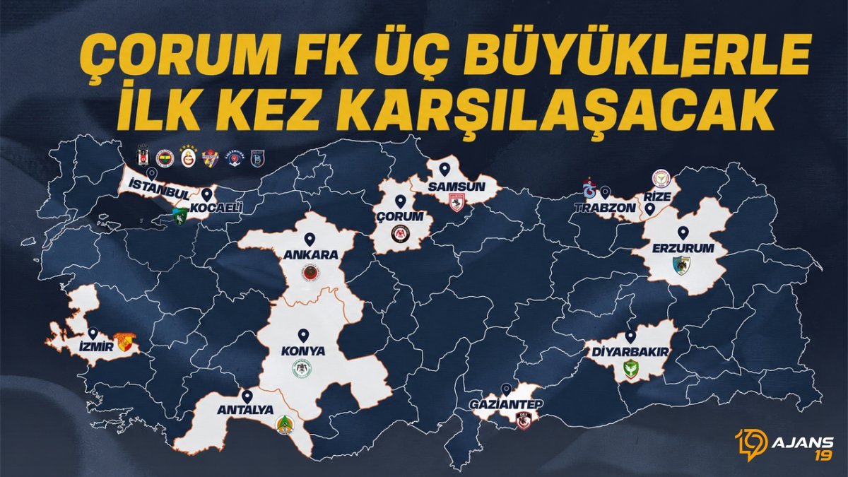 Çorum FK Tarih Yazıyor: Üç Büyükler Deplasmanı Heyecanı Başlıyor!